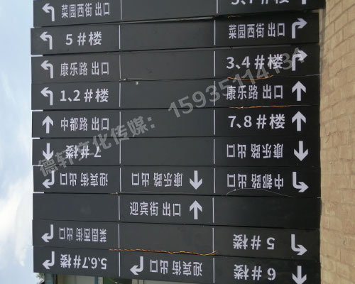 榆次田森地產(chǎn)新晉里——導(dǎo)向牌 、地庫標(biāo)識(shí)牌